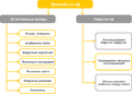 Миниатюра для версии от 00:06, 22 марта 2013